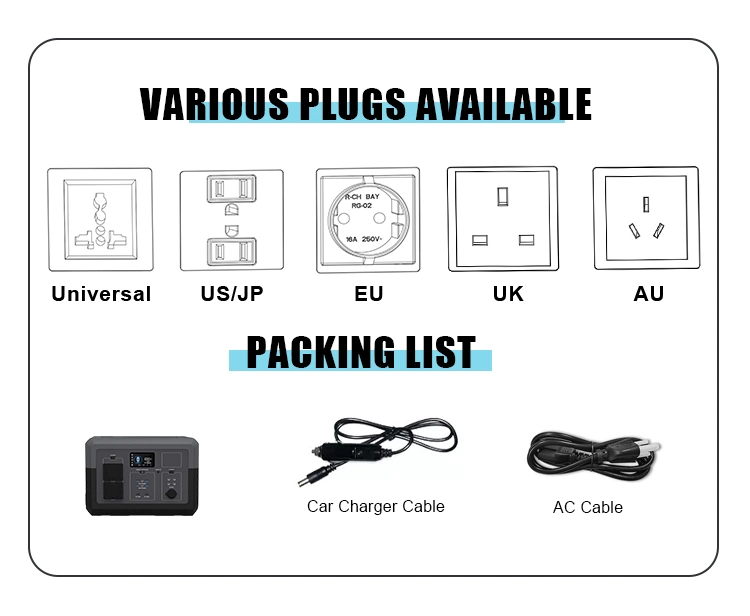 1500W Multifunctional Outdoor Power Supply with Capacity 40000mAh Portable Power Station Sungrow Battery Storage for Laptop